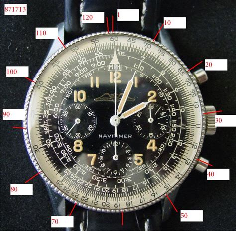 breitling codice|breitling serial number type.